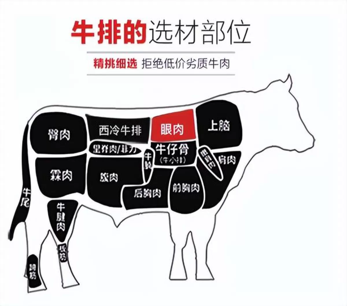 編輯添加圖片注釋,不超過140字(可選)